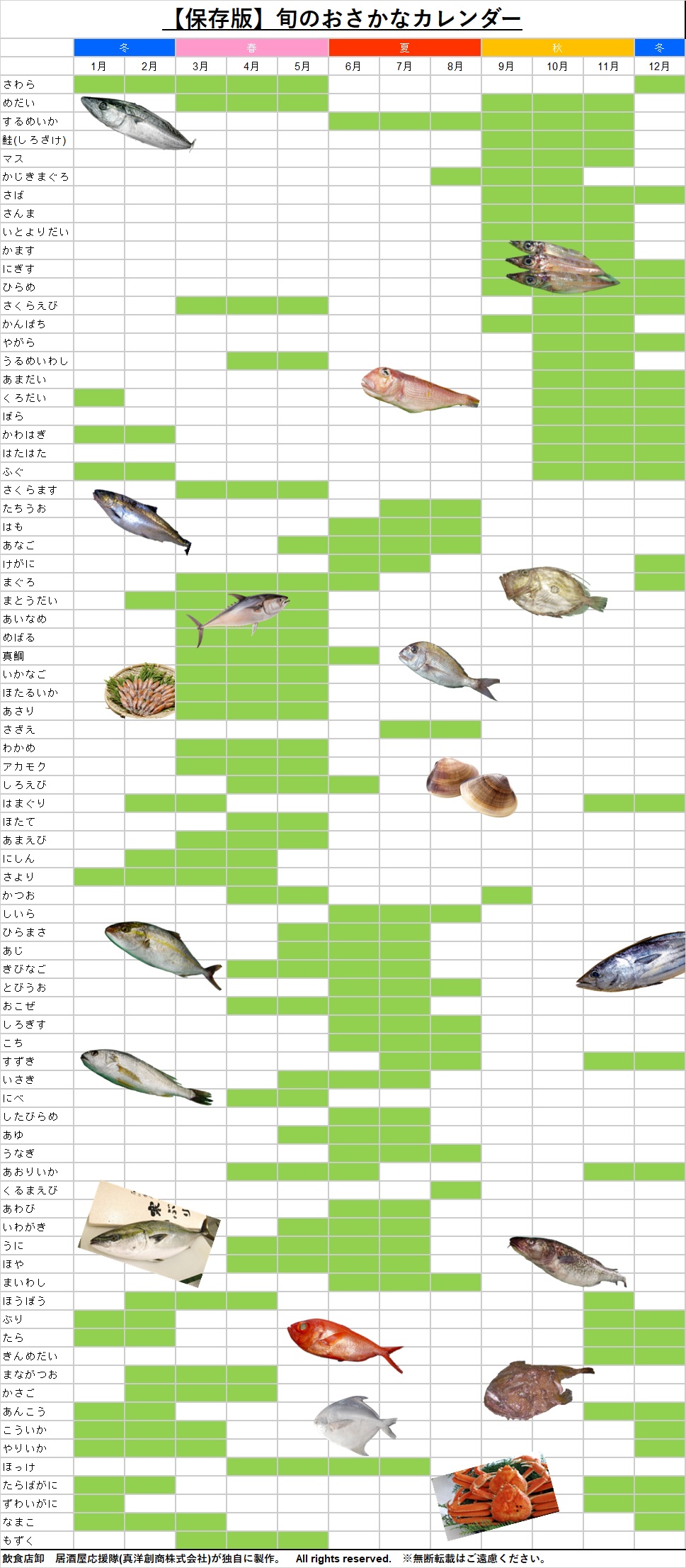 【保存版】旬のおさかなカレンダー