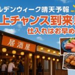 ゴールデンウィークは晴天予報